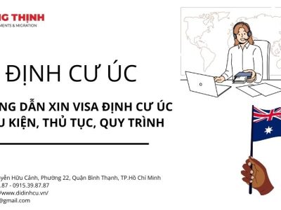 Hướng dẫn xin visa Úc Online – Điều kiện, thủ tục, quy trình