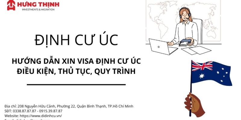 Tìm hiểu điều kiện, thủ tục và quy trình xin visa định cư Úc 