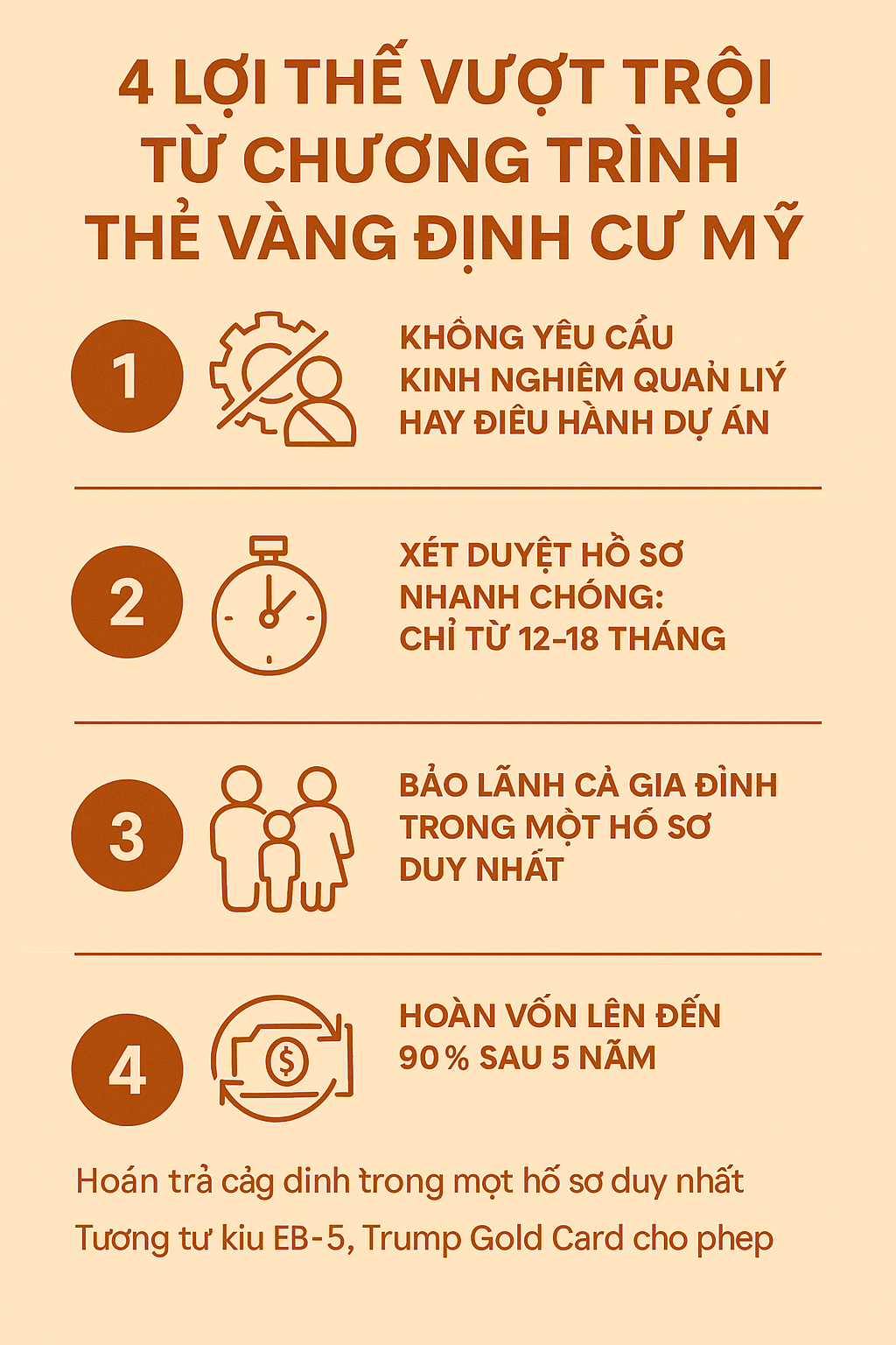 Thẻ Vàng Nhập Cư là gì? Chương Trình Thẻ Vàng Nhập Cư Mỹ 5 triệu USD 7 4 Lợi thế vượt trội từ chương trình thẻ vàng định cư Mỹ