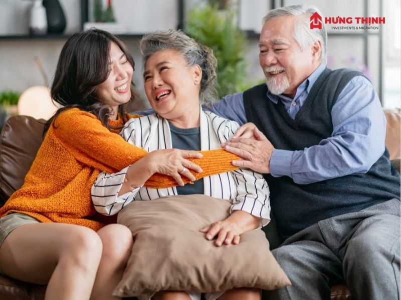 Con bảo lãnh cha mẹ diện F mấy