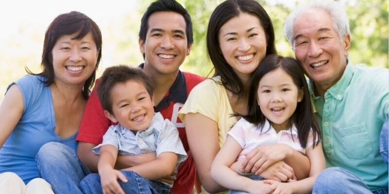 Con bảo lãnh cha mẹ diện F mấy