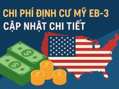 Chi phí định cư Mỹ EB3 – Cập nhật mới nhất 2025