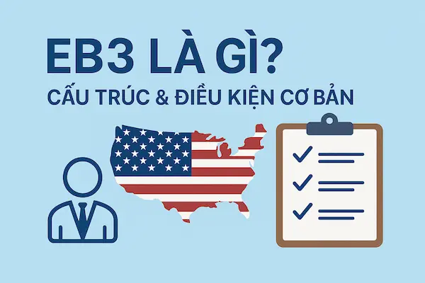Có nên đi Mỹ theo diện EB3? Toàn cảnh cơ hội & thách thức 2025 7 EB3 là gì? Cấu trúc & điều kiện cơ bản