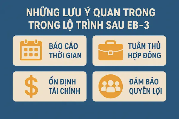 Lộ trình sau khi nộp EB-3: Từ EAD, Advance Parole đến Job Portability 10 Những lưu ý quan trọng trong lộ trình sau EB-3