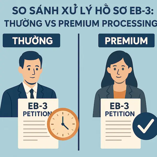 So sánh xử lý hồ sơ EB-3: Thường vs Premium Processing
