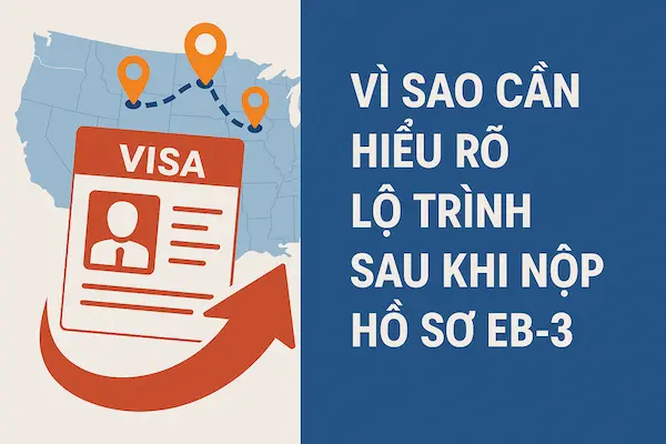 Lộ trình sau khi nộp EB-3: Từ EAD, Advance Parole đến Job Portability 6 Vì sao cần hiểu rõ lộ trình sau khi nộp hồ sơ EB-3